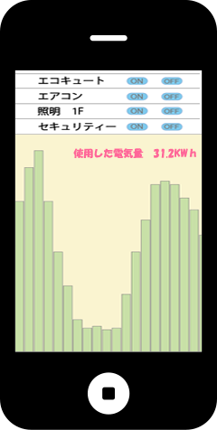hemsイメージ画像